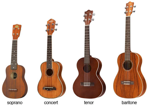 Four types of ukuleles in ascending size order for larger hands, featuring soprano ukulele size.