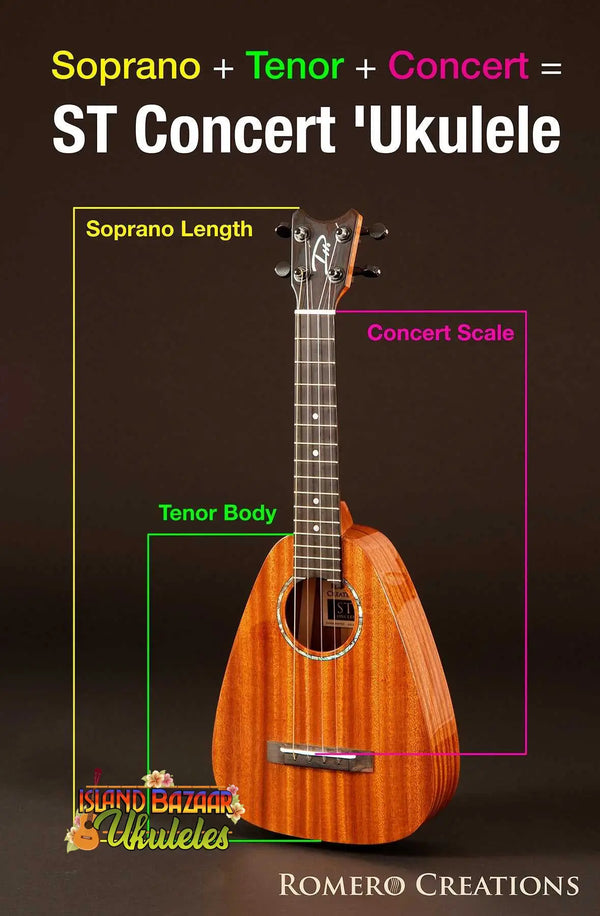 ST Concert Ukulele with teardrop body and dark fretboard in Polyfoam Case by Romero Creations